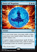 Force of Negation