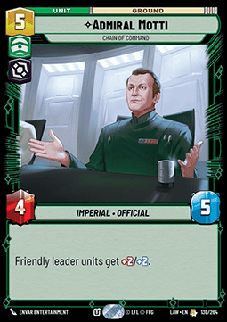 Admiral Motti, Chain of Command