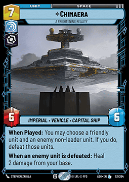 Chimaera, A Frightening Reality
