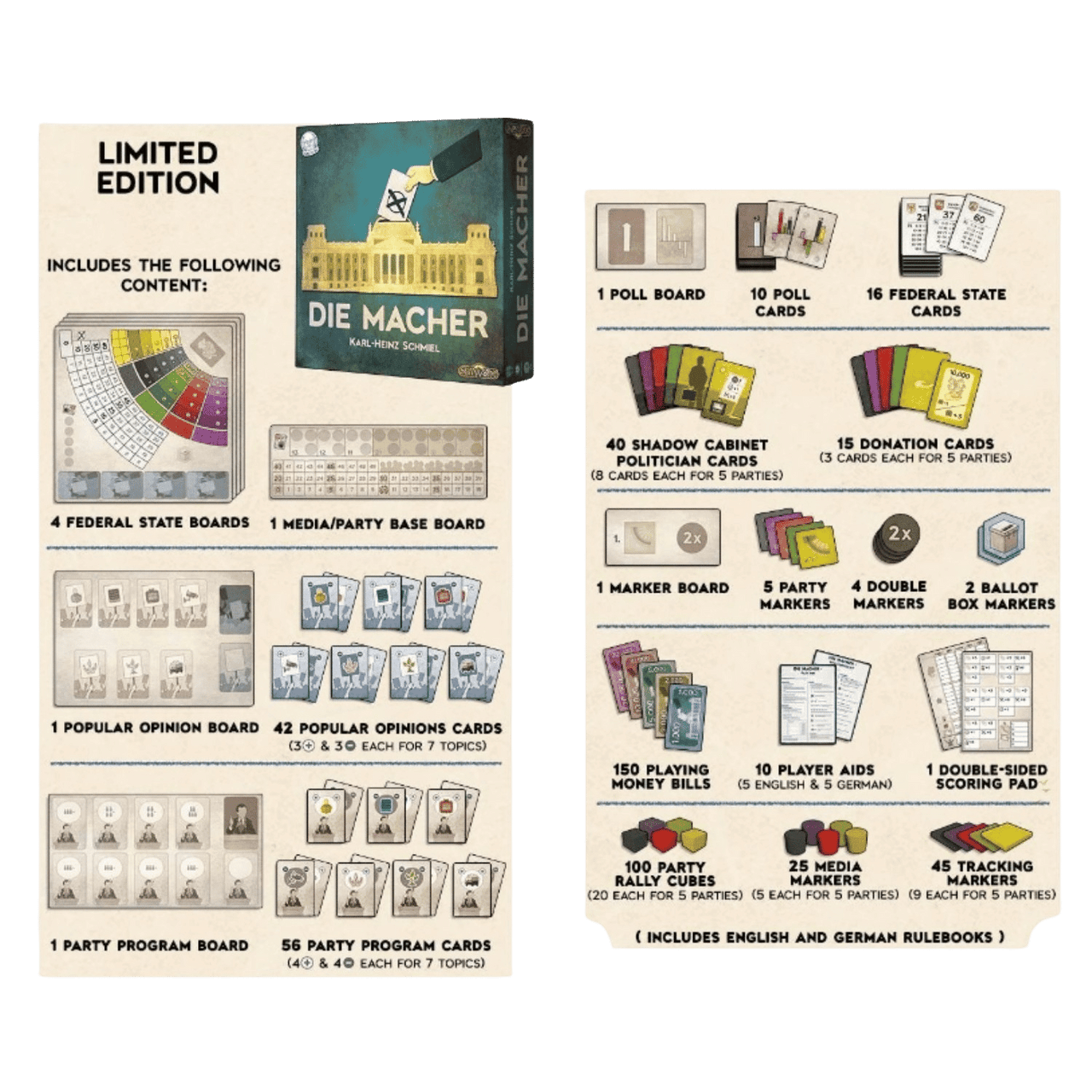 Die Macher box detail