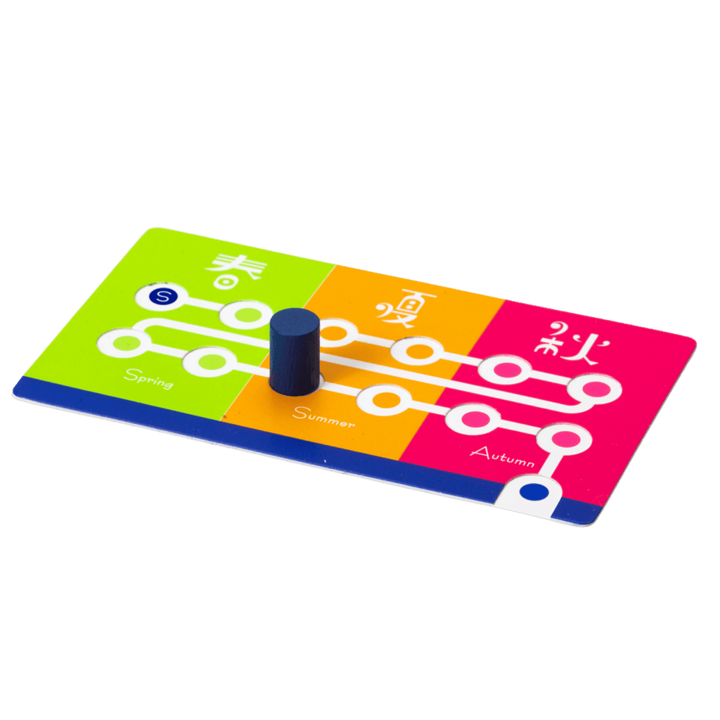 Tropichaos components