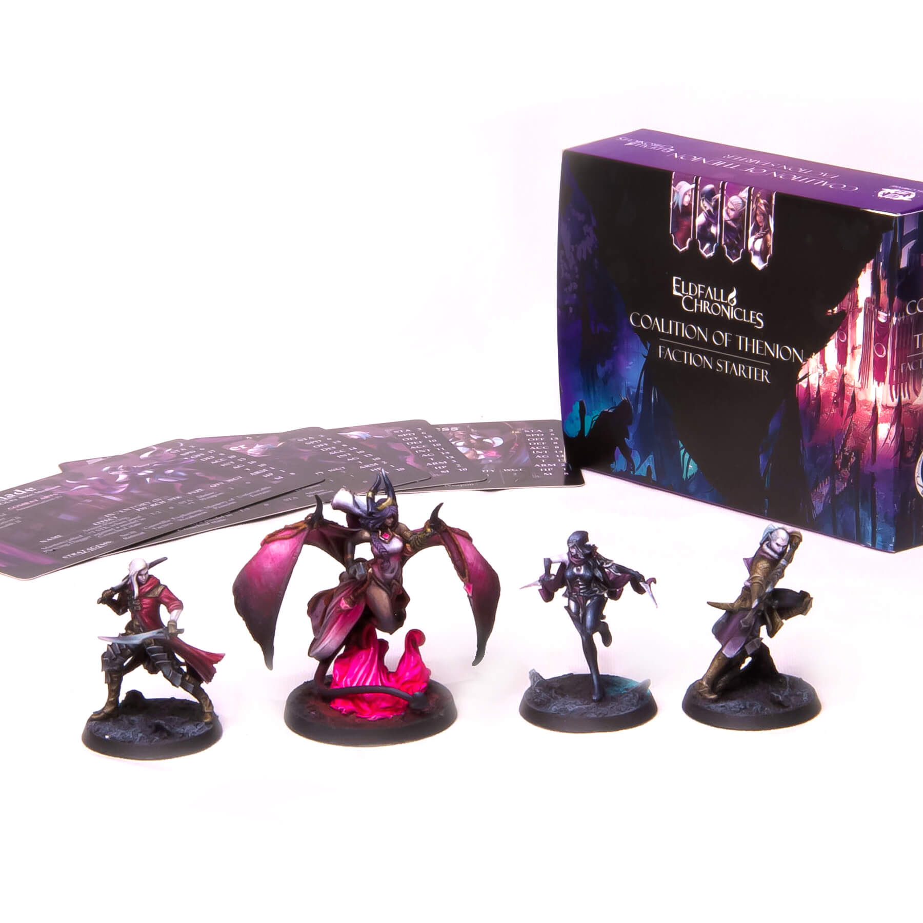 Eldfall Chronicles - Coalition of Thenion vs Sand Kingdom