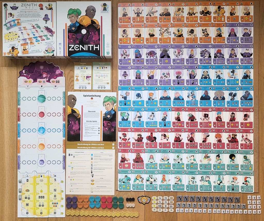 Zenith components